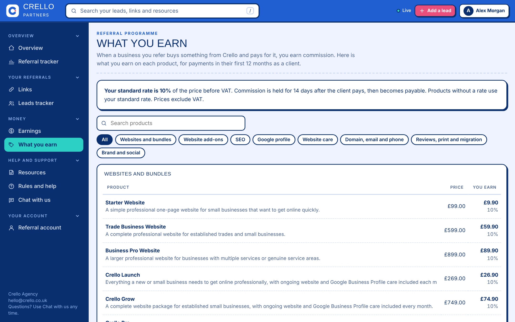 The price list showing what you earn on every Crello product